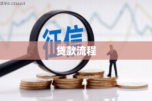 阳原贷款流程